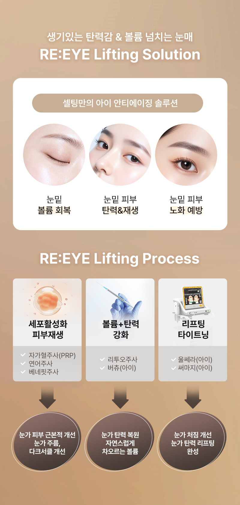 셀팅 시그니처 리프팅&주사