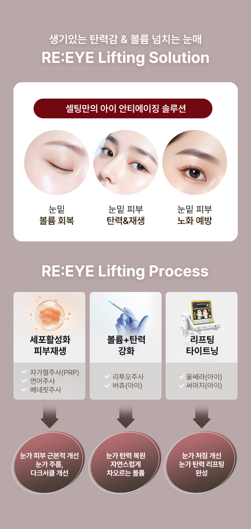 생기있는 탄력감 & 볼륨 넘치는 눈매 RE:EYE Lifting
