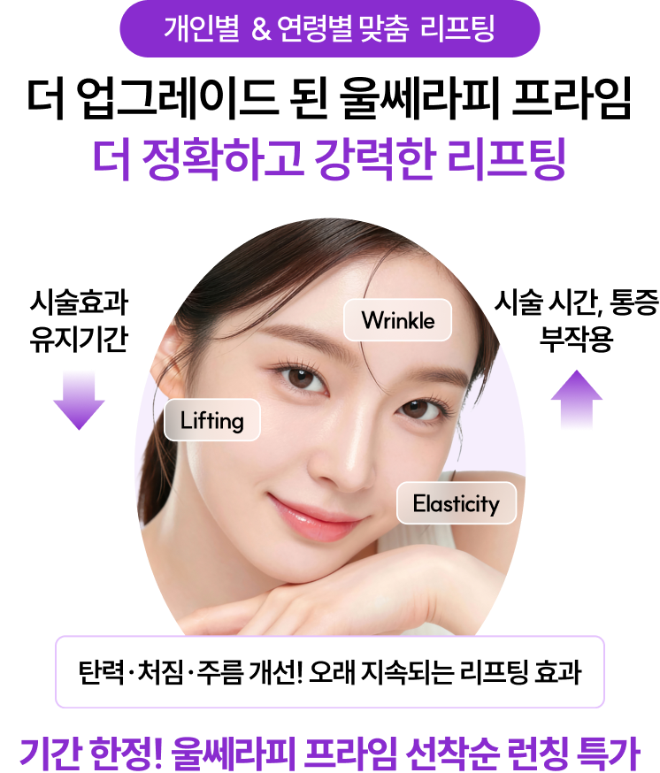 더 업그레이드 된 울쎄라피 프라임 더 정확하고 강력한 리프팅