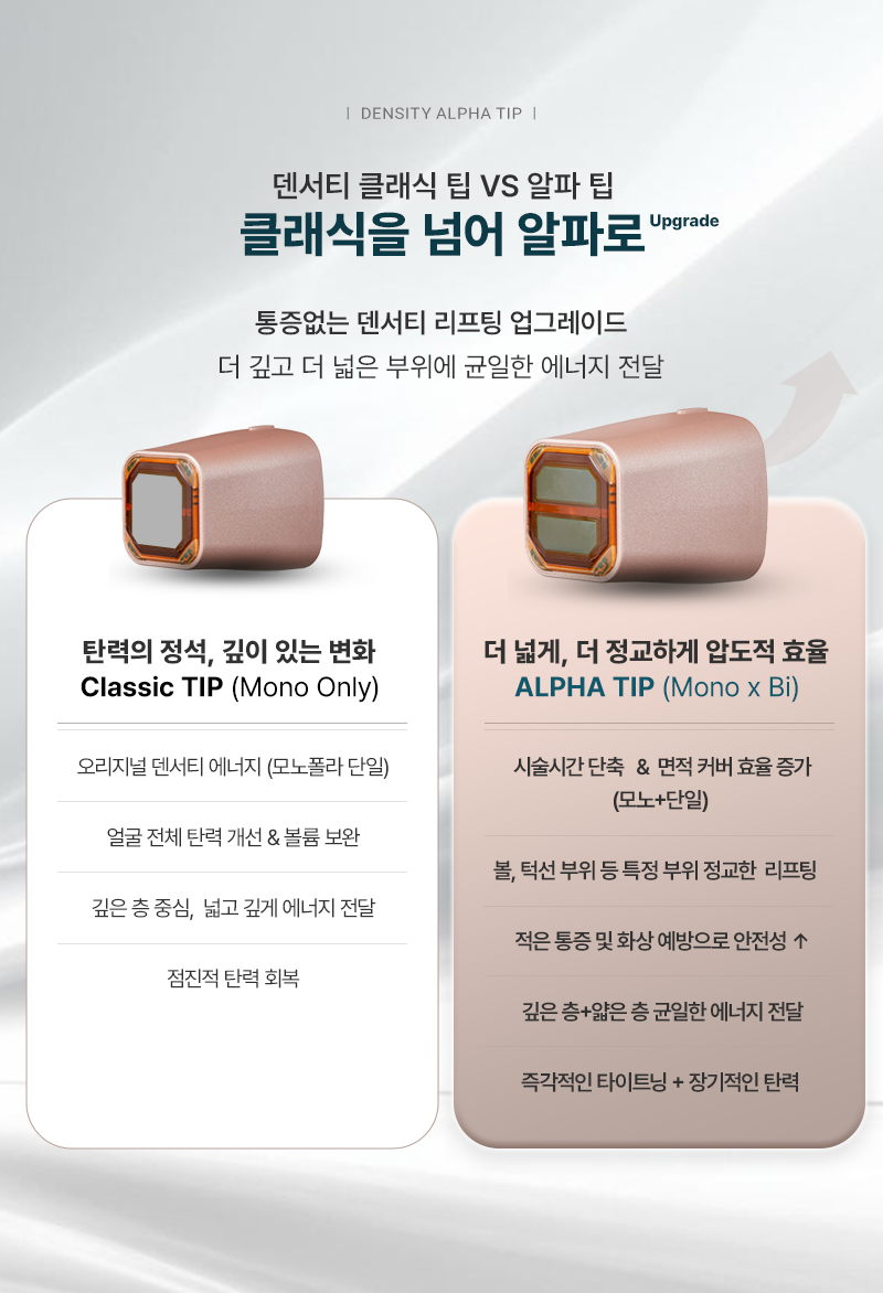 정밀 진단 데이터 기반 개인별 맞춤 피부 컨설팅